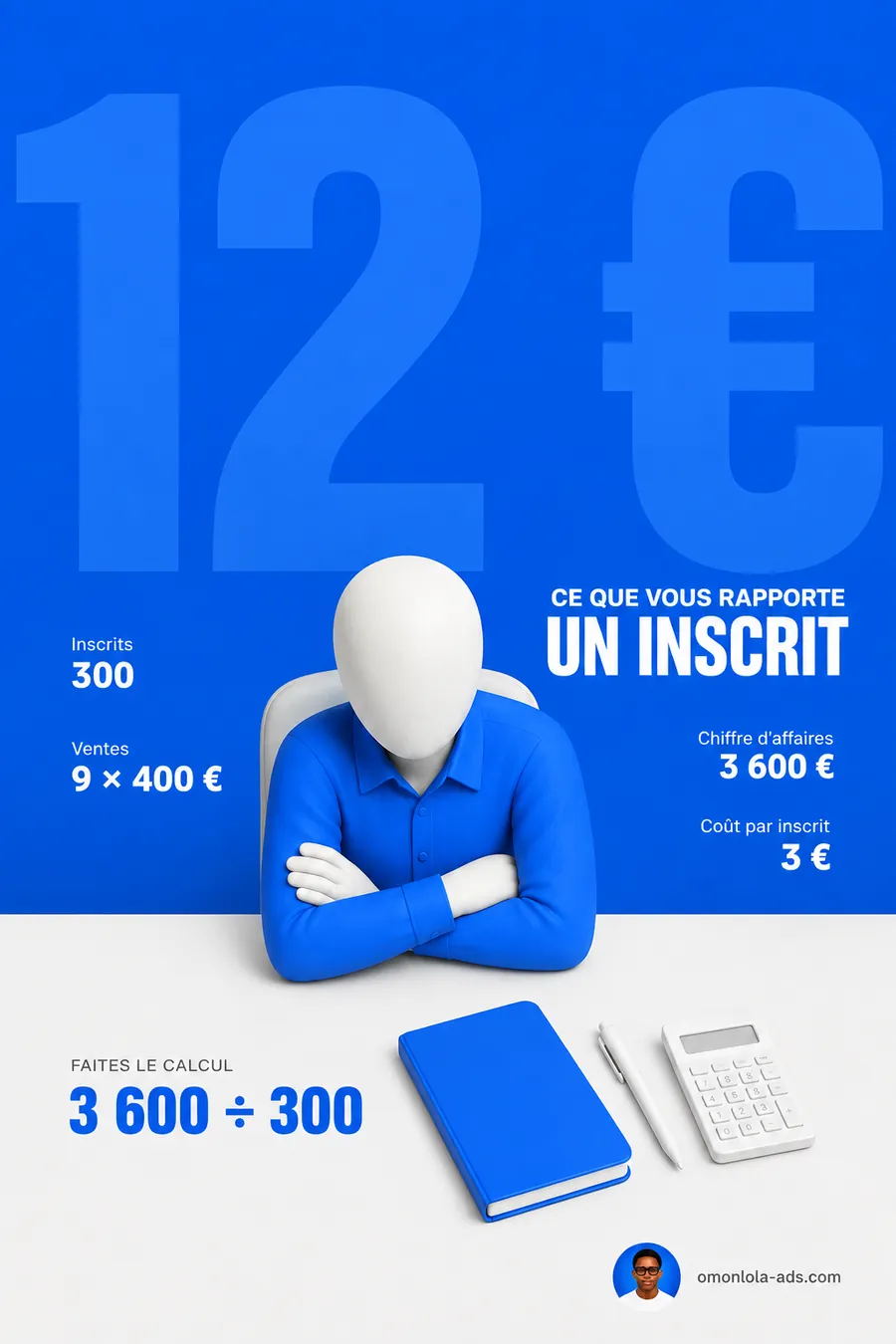 Affiche IA : 12 euros, ce que rapporte un inscrit