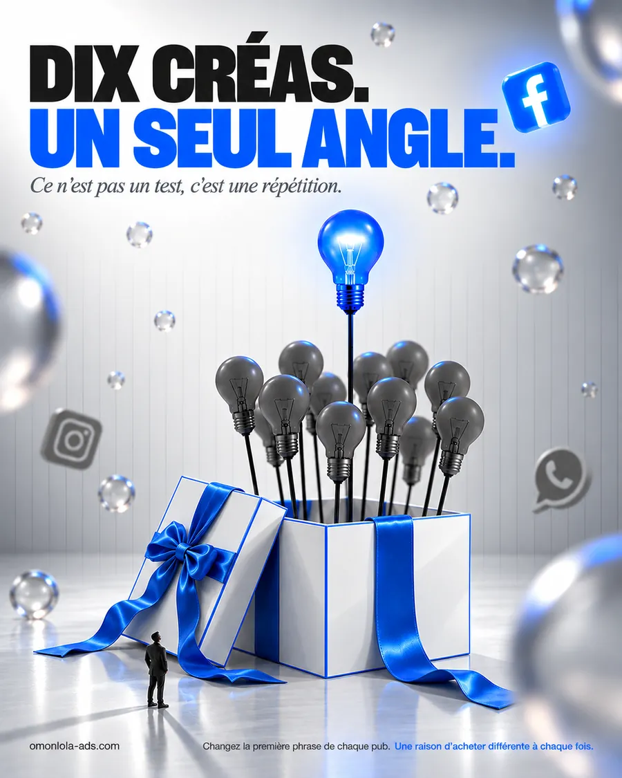 Affiche IA : dix créas, un seul angle